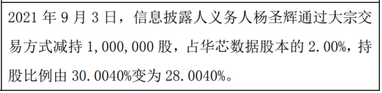 华芯数据股东杨圣辉减持100万股 权益变动后持股比例为28%