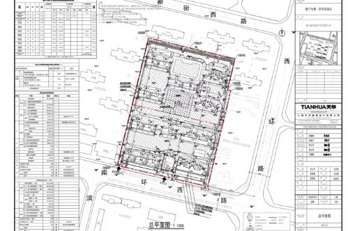 关于静宁·令牌玖号院项目等10个建设项目规划设计方案的批后公布