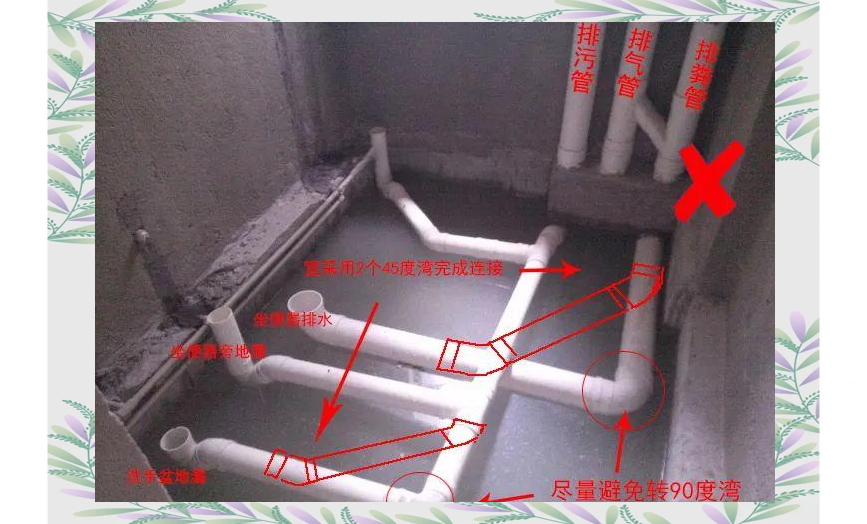 卫生间排水管安装指南:预防堵塞,确保顺畅排水!
