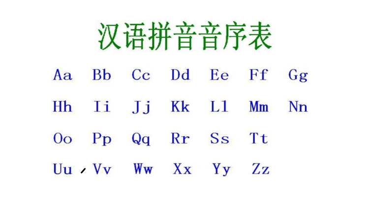 音序表汉语拼音26个书写