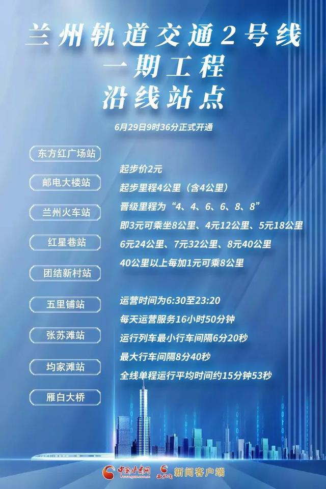 兰州地铁2号线票价,运营时间看这儿!