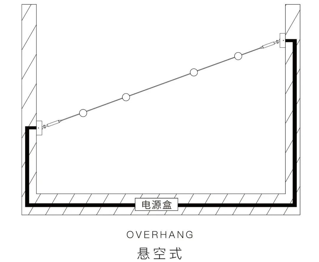 santan想天照明/風鈴系統