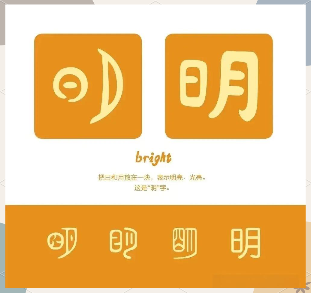 探索汉字的奇妙世界:《日月明》中的会意字之旅