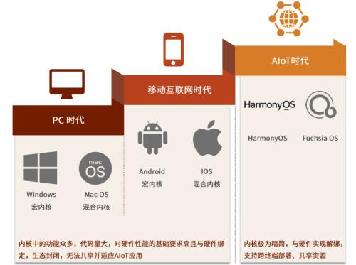 中金 | AIoT系列：AI赋能物联网，探索AIoT发展新趋势