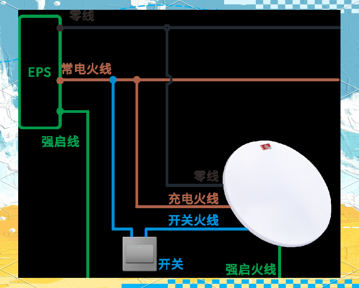 消防应急灯具接线全攻略,轻松应对停电挑战