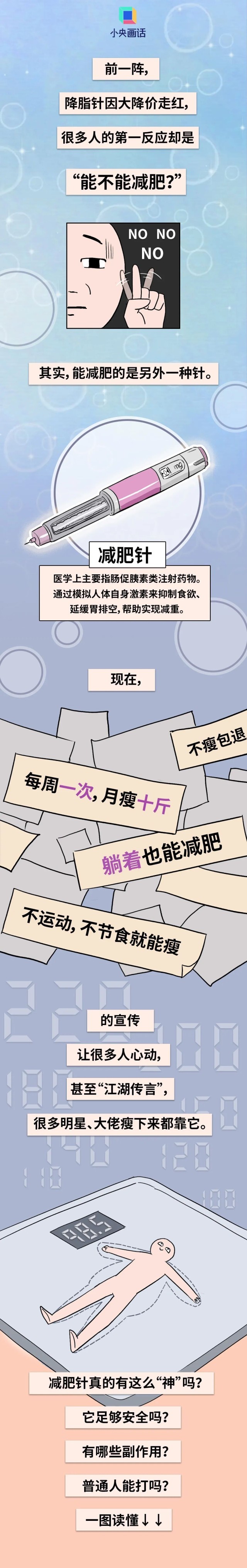“一针瘦十斤”的减肥针，究竟能不能打？