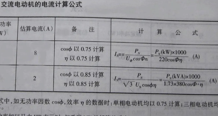 132kw电机额定电流是多少
