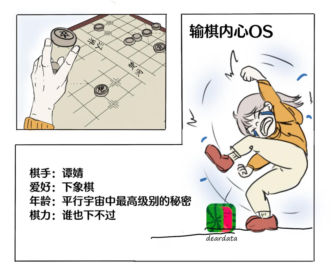 人工智能下象棋,走一步,能看幾步?|漫畫