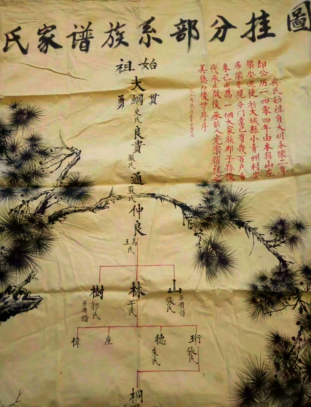 齐氏修仙家族