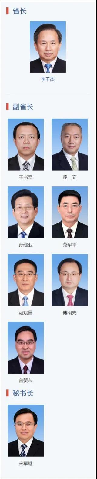 山东省政府领导班子图片