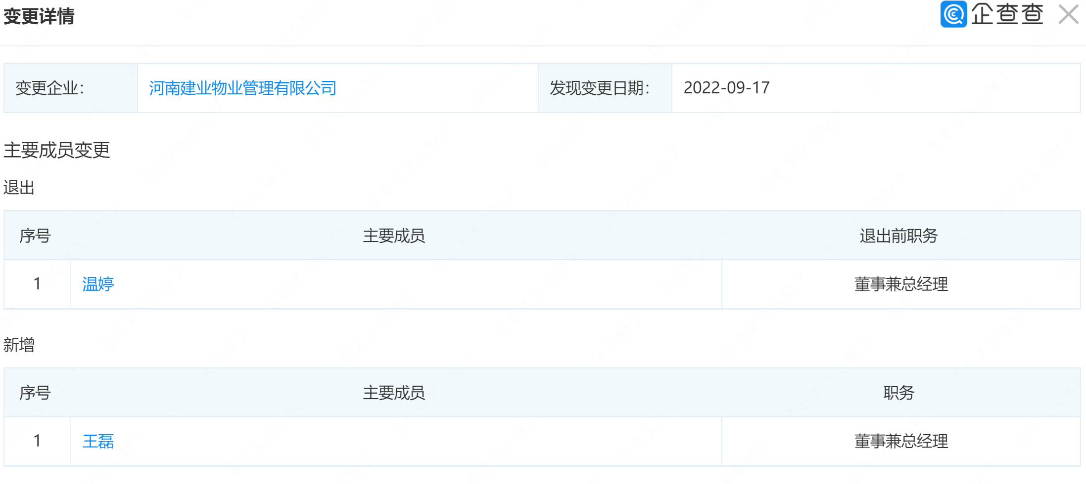 建业物业:温婷退出董事兼总经理职务,王磊接任