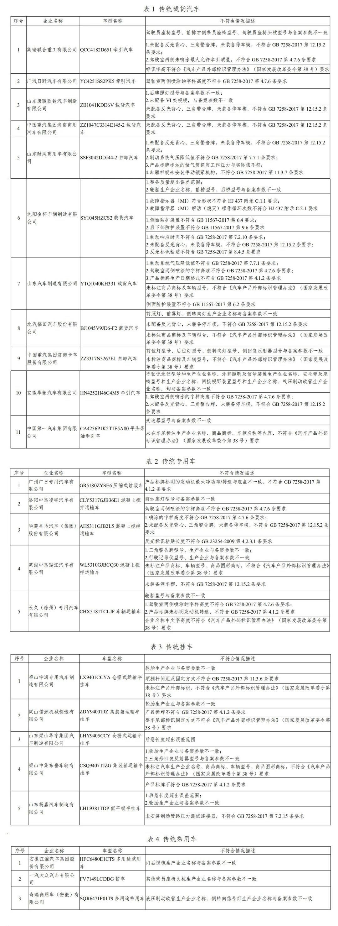 期限 预览图解图片