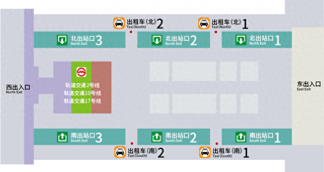 虹桥火车站到达层共有6个出口,分别是:南出站口1,南出站口2,南出站口3