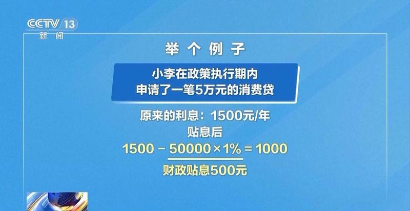 政策补贴下的消费贷款利息计算示例