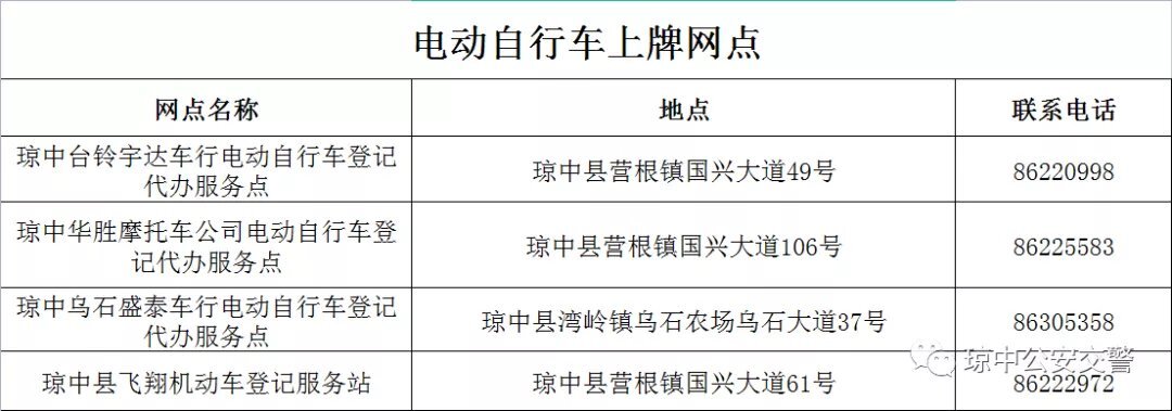 琼中人 电动自行车上牌地点