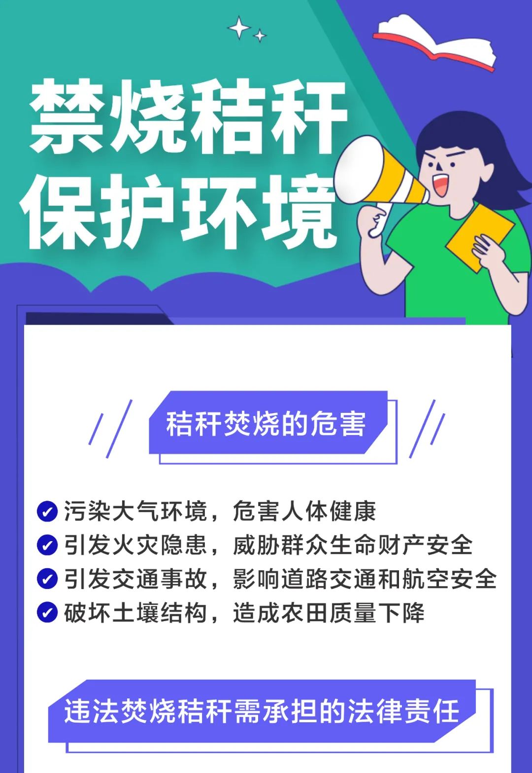 禁烧秸秆 保护环境