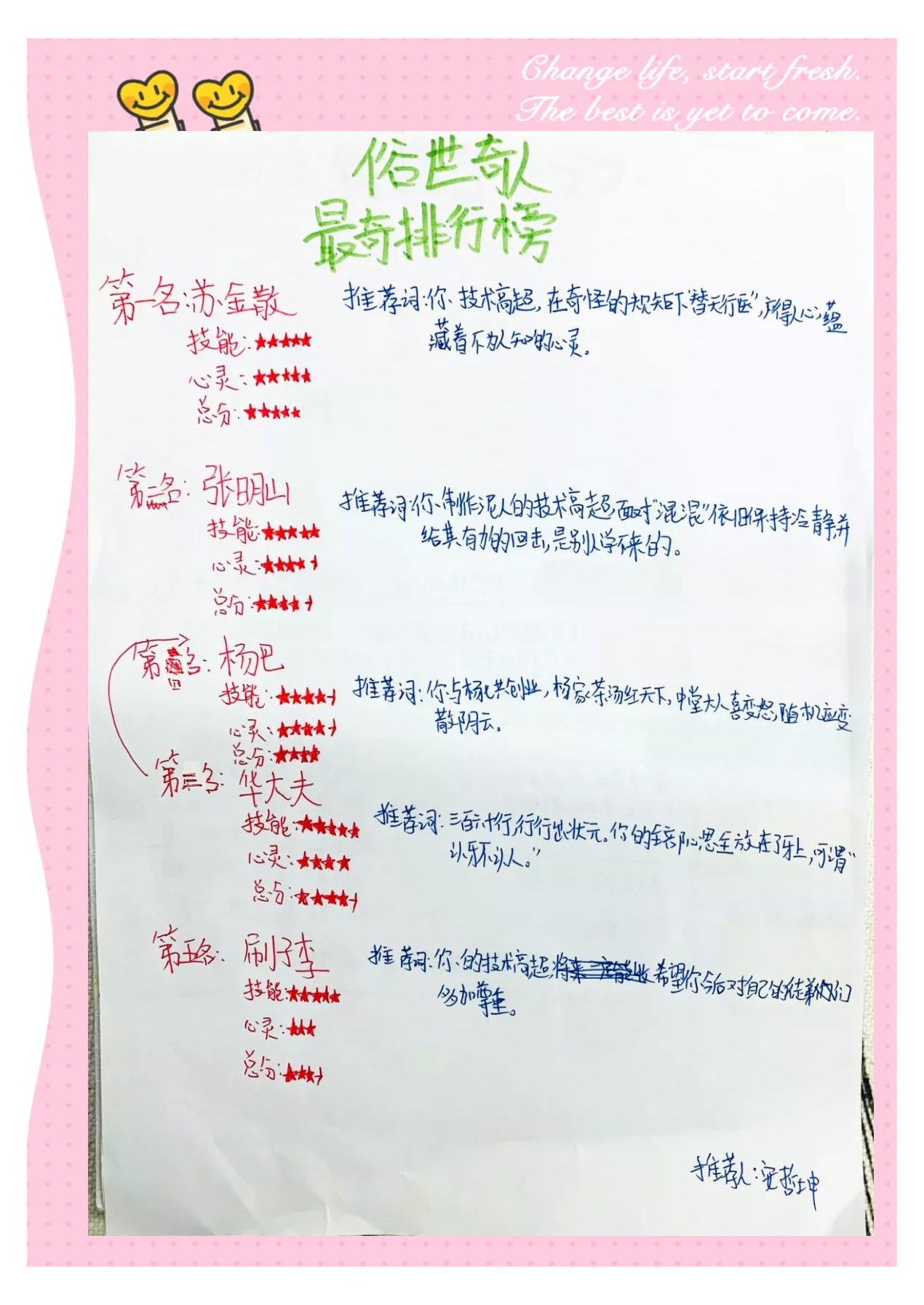 苏七块:从技艺到性格