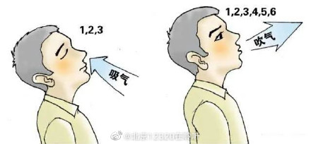 为什么要常规进行肺功能检查?