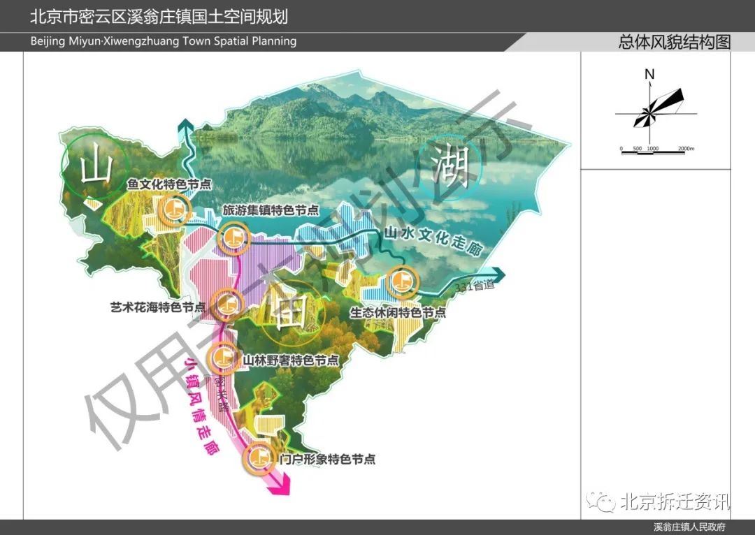 《密云区溪翁庄镇国土空间规划(2020年-2035年)》