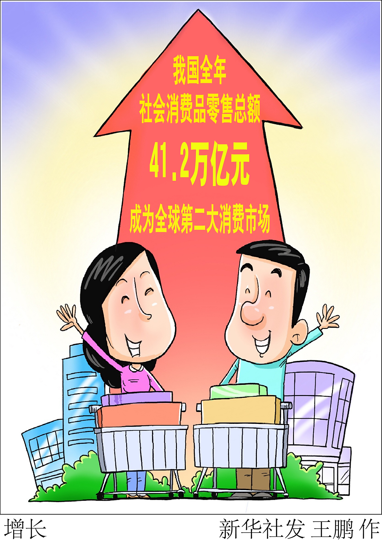 (图表·漫画)「数说"十三五"」增长