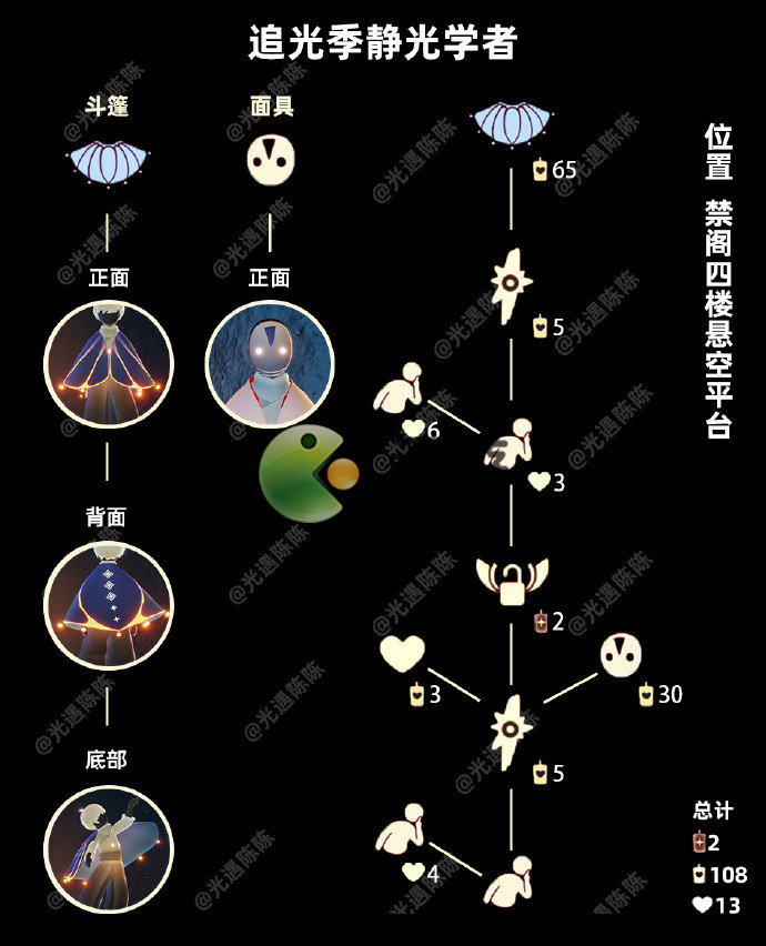 光遇兑换图2022图片