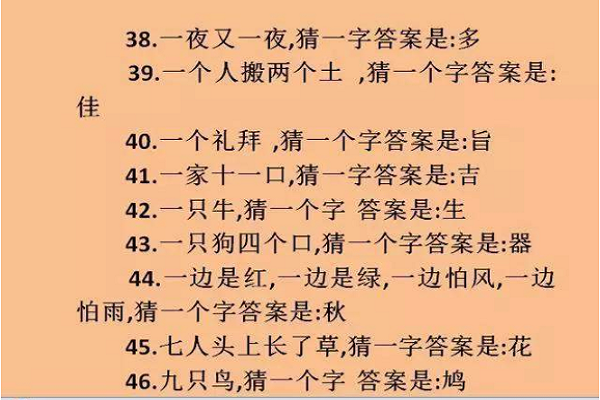 史上最難的20個字謎