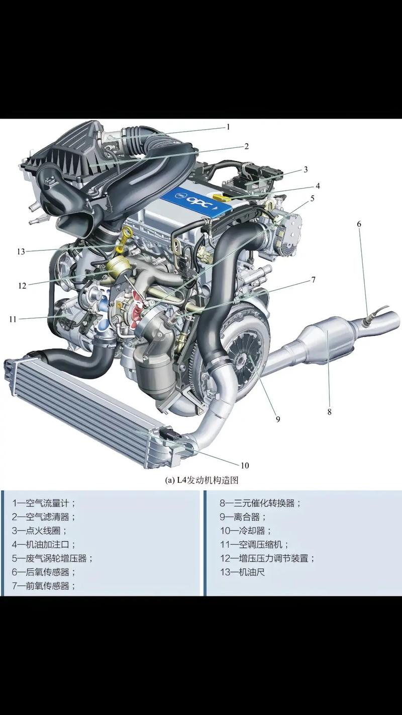 丰田v6气缸排列顺序图片