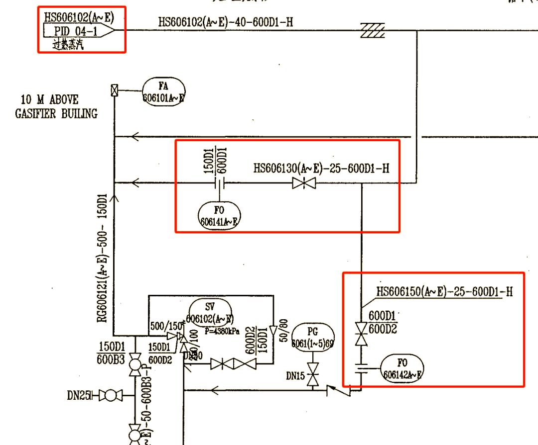 pid是什么，PID是什么病