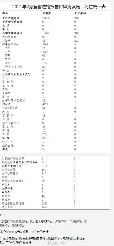 四川2021疫情最新消息图片