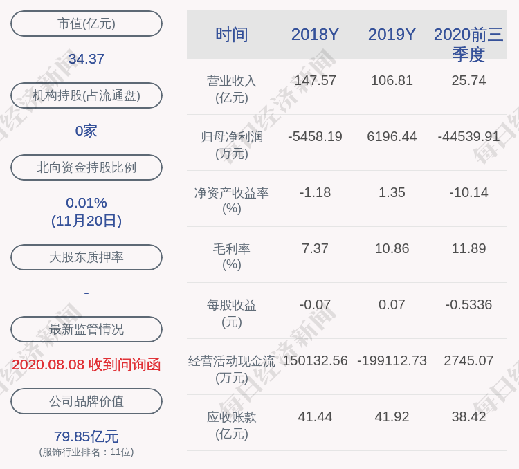 金一文化钟葱图片