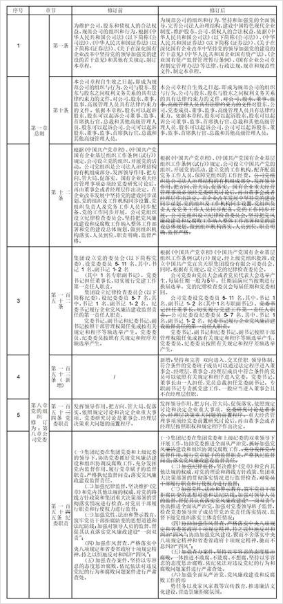 天原集团(天原集团邓敏)