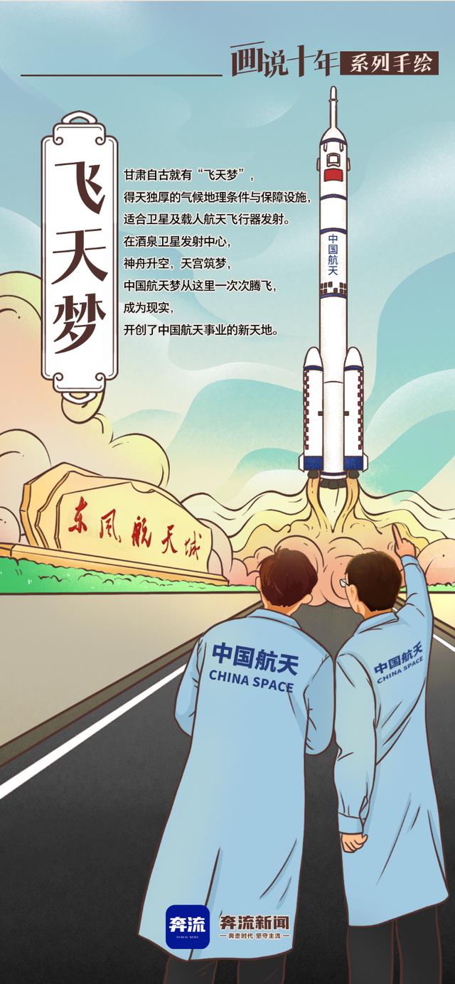 "画说十年"系列手绘丨飞天梦