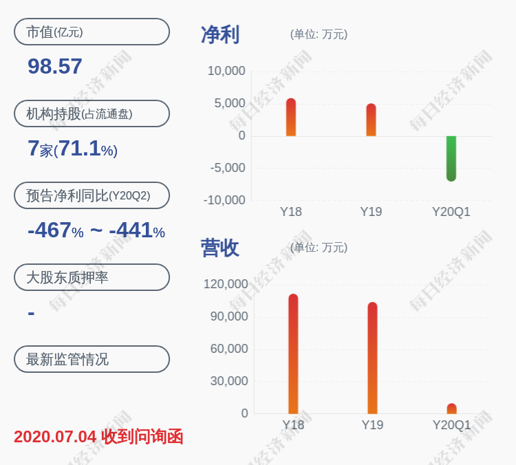 海汽刘海荣简介图片