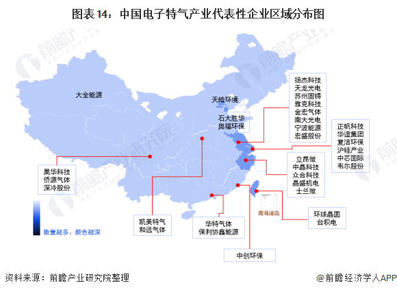 预见2022《2021年中国电子特种气体行业全景图谱(附市场规模,竞争