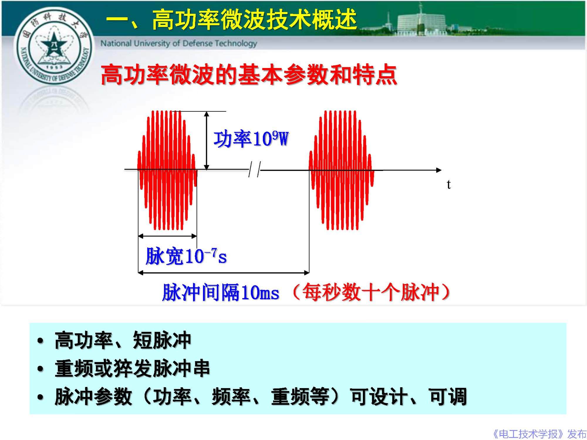 微波 传输 