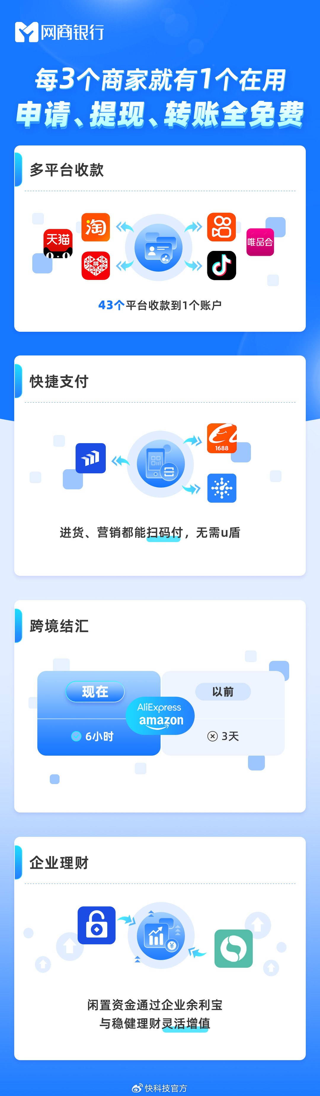 用网商银行转账算流水吗 baijiahao.baidu.com