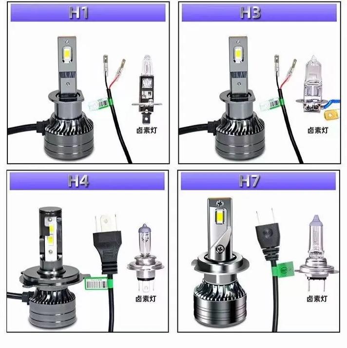 汽车led大灯使用寿命