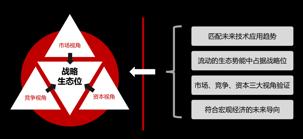 连界创新荣膺 "2022品牌影响力十大创新企业"