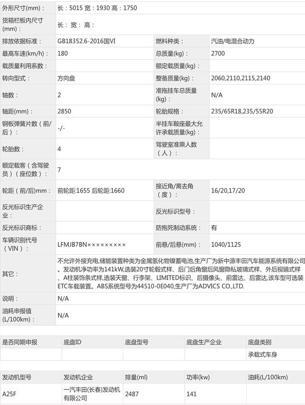 2021上海车展探馆新车精选(上)大众talagon/皇冠陆放领衔