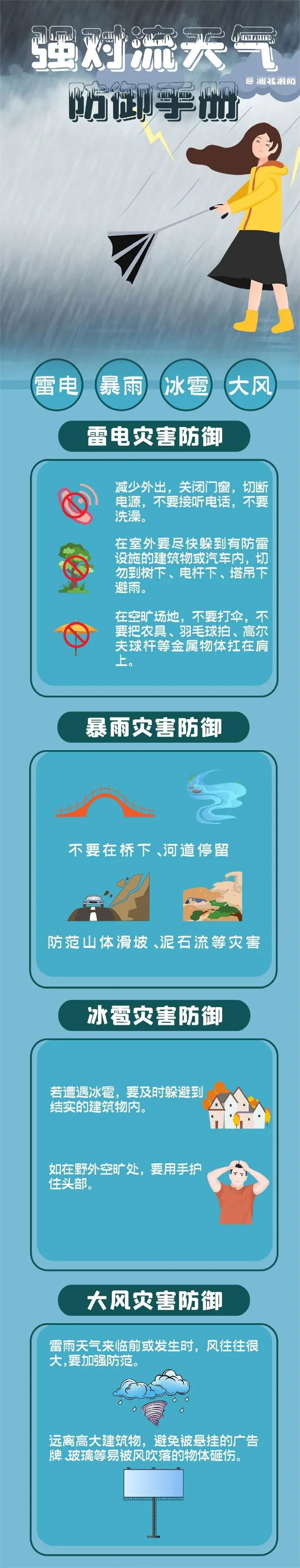 澳门今晚必中一肖一码,@湖南人，雷暴大风！冰雹！周末将迎今年首场暴雨！  第5张