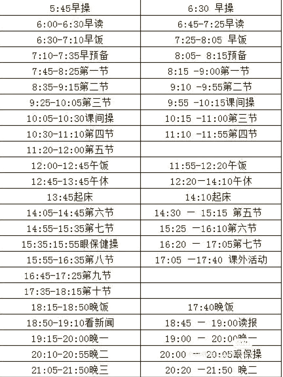 刘嘉森的北大路:衡水模式真是普通人唯一的"捷径"吗?