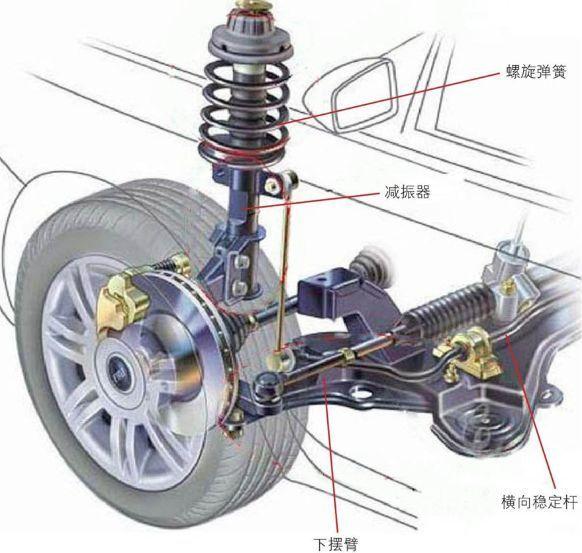 悬臂构件图片