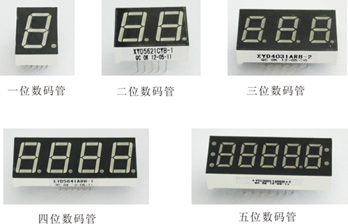 深圳led数码管十大生产厂家,数码管生产厂家哪个牌子好