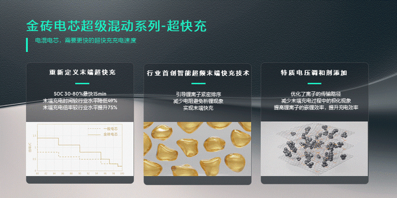 领克EM-P智能电混技术:重新定义新能源出行的未来-有驾 领克EM-P智能电混技术:重新定义新能源出行的未来-有驾