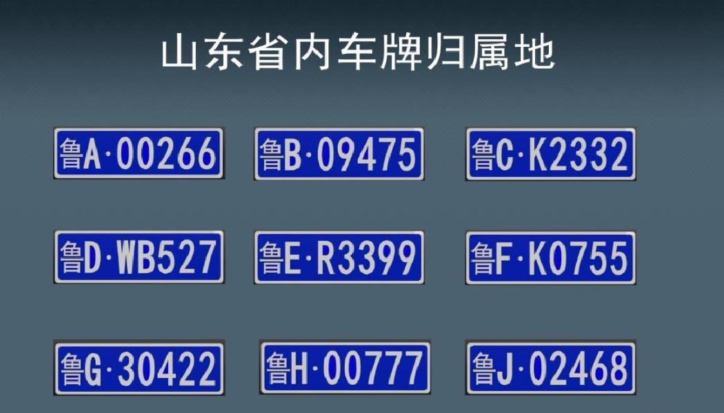 魯a到魯z分別是哪些市的車牌號?