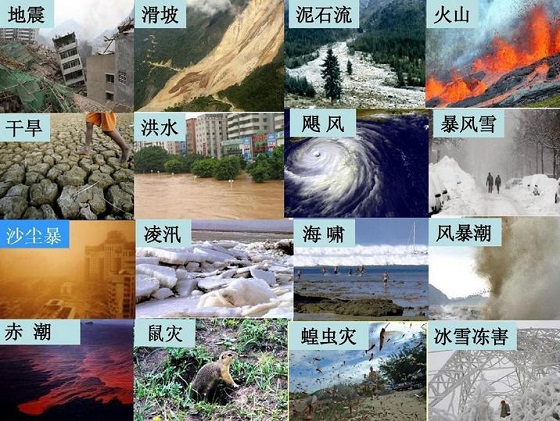 高中地理的自然灾害(高中地理自然灾害知识点总结)  第1张 高中地理的自然灾害(高中地理自然灾害知识点总结)  第1张