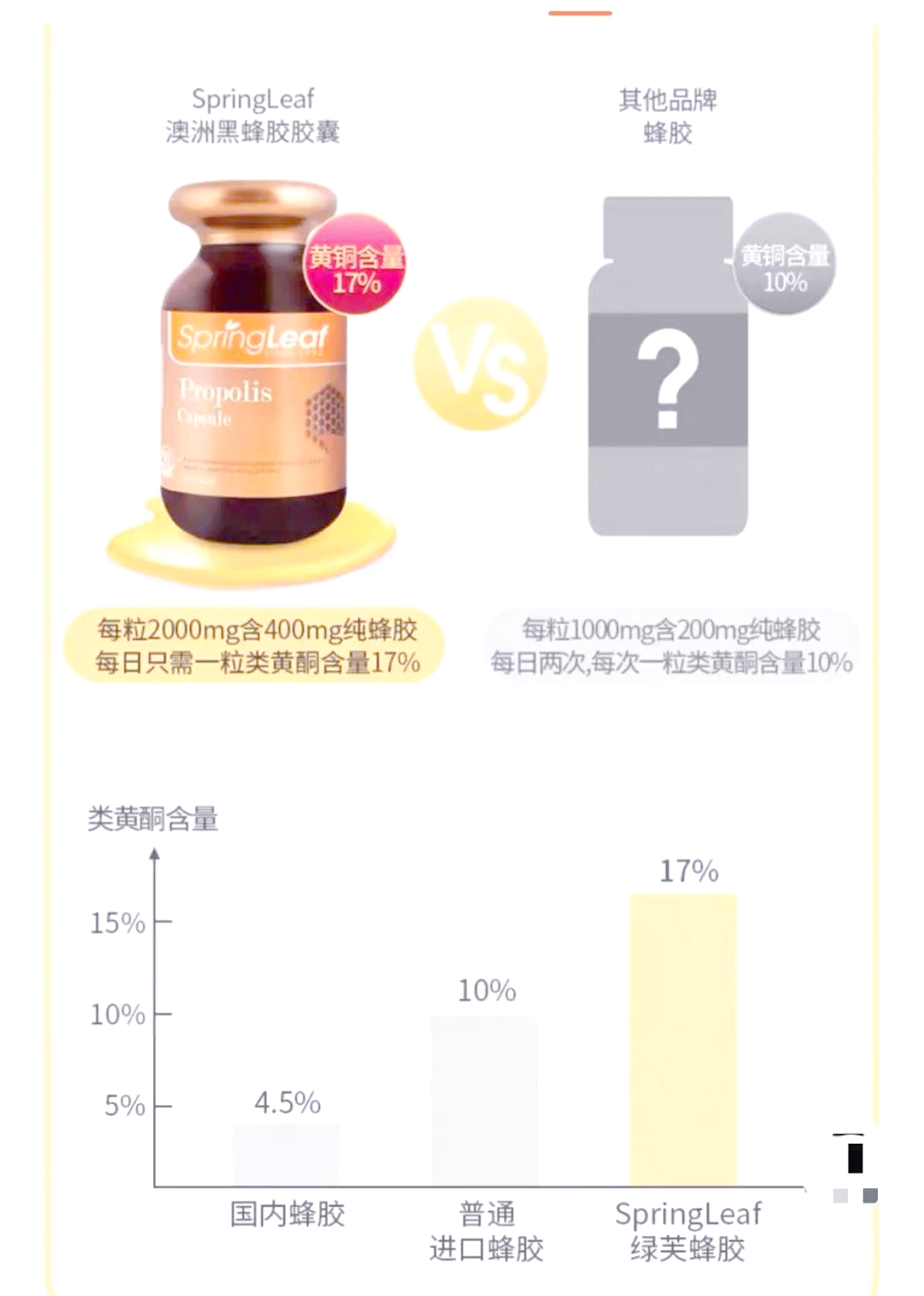 蜂胶药效功能(蜂胶的药效和作用) 蜂胶药效功能(蜂胶的药效和作用)