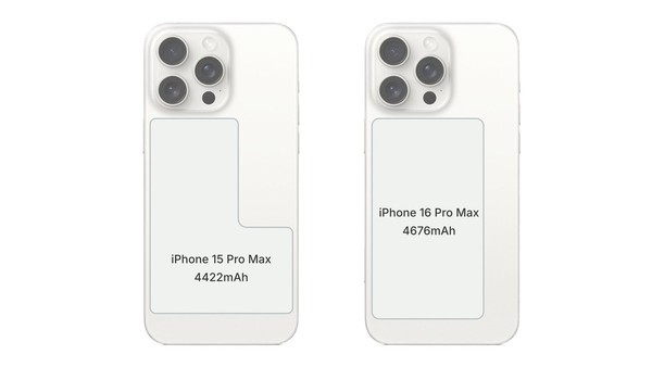 iPhone 16系列电池曝光 取消L型设计容量变化不一-第3张-科技-土特城网