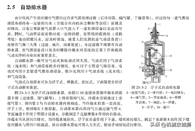 气动式自动排水器原理图片