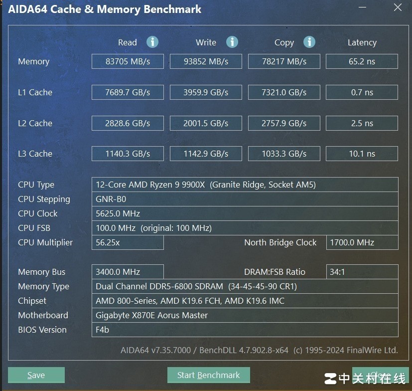 技嘉X870E 超级雕主板评测 一键超频上手就会-第31张-新闻-51硕博论文